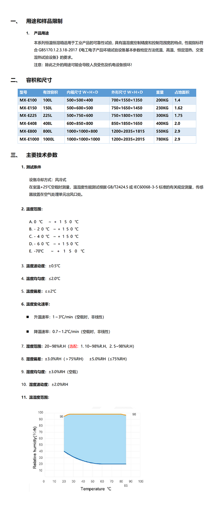 MXS系列可程式恒温恒湿试验箱_01.png